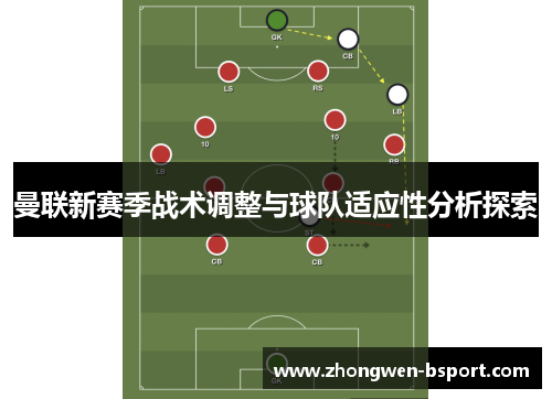 曼联新赛季战术调整与球队适应性分析探索