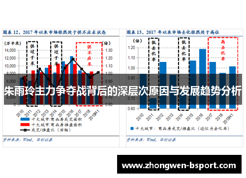 朱雨玲主力争夺战背后的深层次原因与发展趋势分析 朱雨玲主力争夺战背后的深层次原因与发展趋势分析