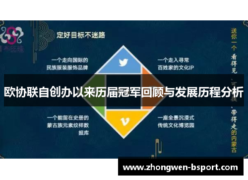 欧协联自创办以来历届冠军回顾与发展历程分析 欧协联自创办以来历届冠军回顾与发展历程分析