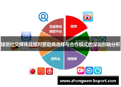 球员社交媒体战略对赞助商选择与合作模式的深远影响分析