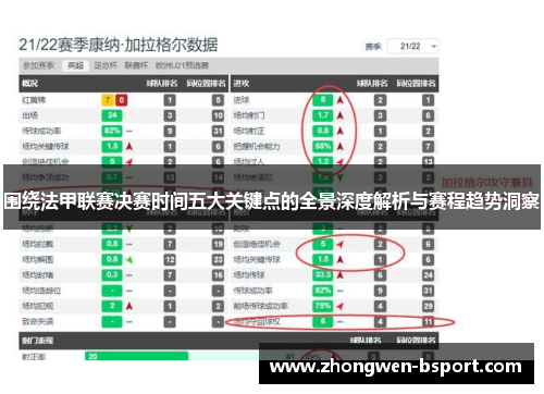 围绕法甲联赛决赛时间五大关键点的全景深度解析与赛程趋势洞察