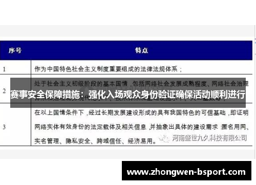 赛事安全保障措施：强化入场观众身份验证确保活动顺利进行
