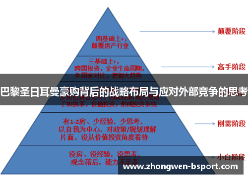 巴黎圣日耳曼豪购背后的战略布局与应对外部竞争的思考