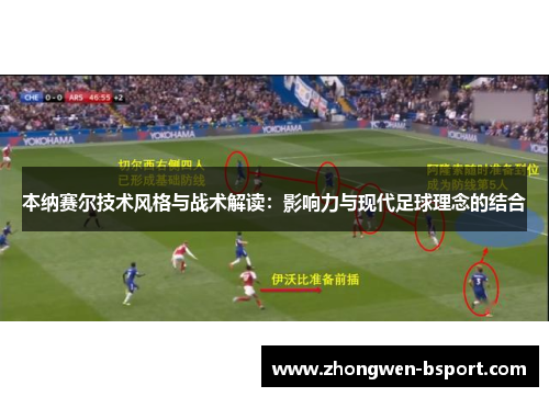 本纳赛尔技术风格与战术解读:影响力与现代足球理念的结合 本纳赛尔技术风格与战术解读:影响力与现代足球理念的结合