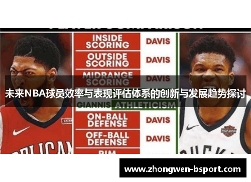 未来NBA球员效率与表现评估体系的创新与发展趋势探讨