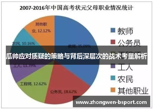瓜帅应对质疑的策略与背后深层次的战术考量解析 瓜帅应对质疑的策略与背后深层次的战术考量解析