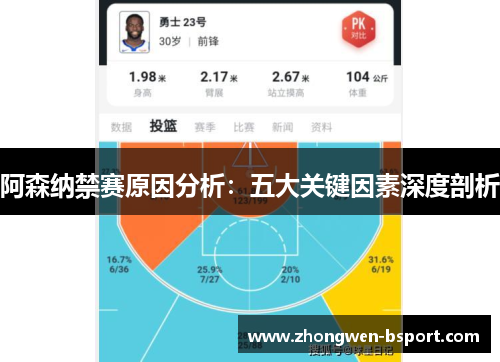 阿森纳禁赛原因分析：五大关键因素深度剖析