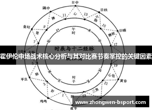 霍伊伦中场战术核心分析与其对比赛节奏掌控的关键因素 霍伊伦中场战术核心分析与其对比赛节奏掌控的关键因素